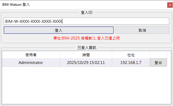 多裝置登入管理示意圖